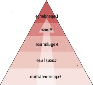 Η συνεχής χρήση ναρκωτικών Η συνεχής χρήση ναρκωτικών