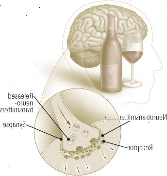 Ενεργοποίηση η διάβαση ανταμοιβής Ενεργοποίηση η διάβαση ανταμοιβής