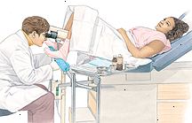 Γυναίκα ξαπλωμένη στο τραπέζι εξετάσεις με τα πόδια σε συνδετήρες. Πάροχος της υγειονομικής περίθαλψης ψάχνει ανάμεσα στα πόδια της γυναίκας με το κολποσκόπιο.