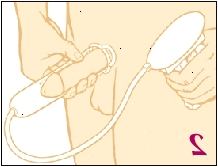 Εικόνα της αντλίας και του πέους Εικόνα της αντλίας και του πέους