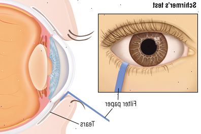 Μάτια Μάτια